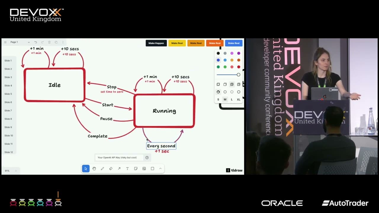 Devoxx UK